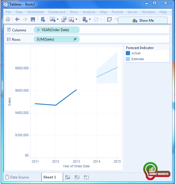 استفاده از Forecasting (مدل های پیش بینی) در تبلو