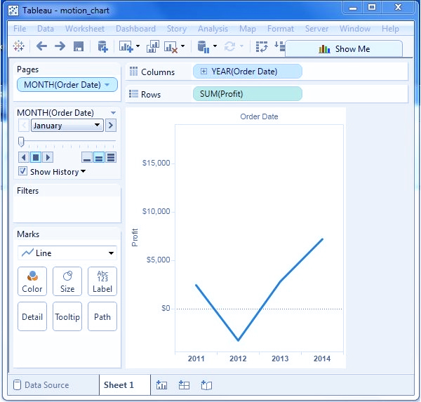 Motion Charts در تبلو