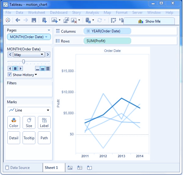 Motion Charts در تبلو