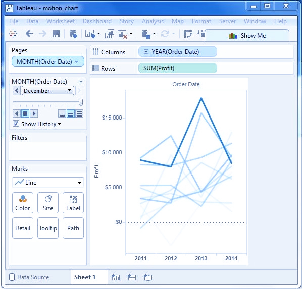 Motion Charts در تبلو