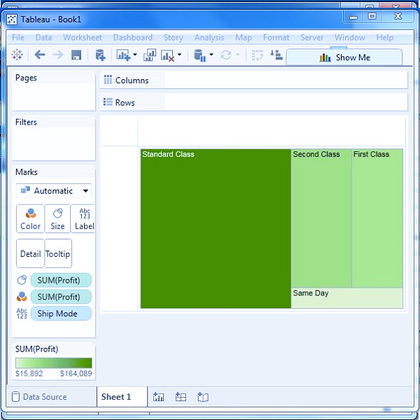 نمودارهای Tree Map در تبلو