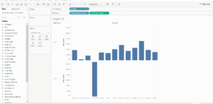 توابع منطقی (Logical Functions) در Tableau