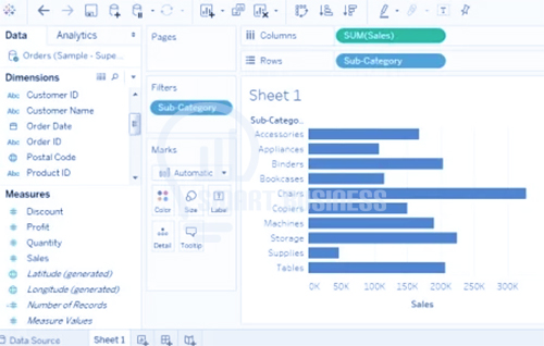 ایجاد Context Filter در Tableau