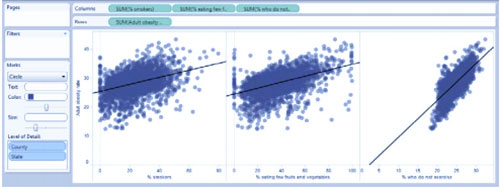 Tableau Public