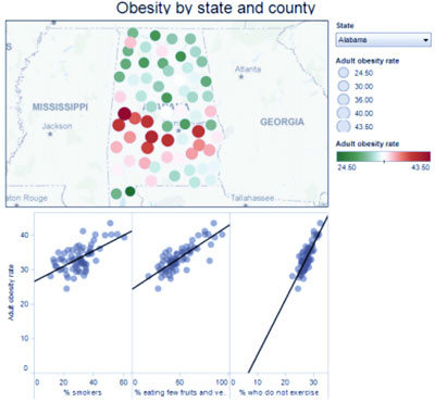Tableau Public
