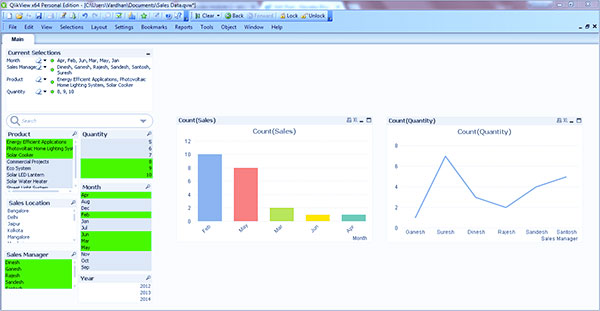 QlikView