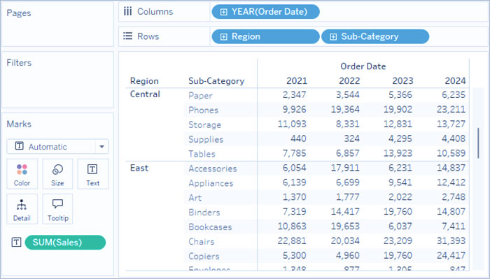 جدول متنی (Text Table) در Tableau