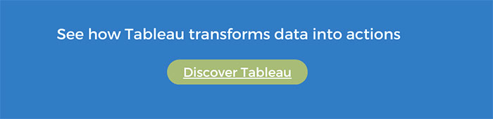  Tableau / تبلو