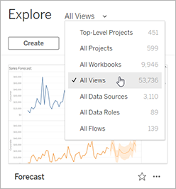 یک اشتراک در یک View یا Workbook در تبلو ایجاد کنید
