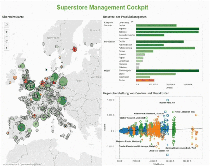 تبلو آنلاین / Tableau Online