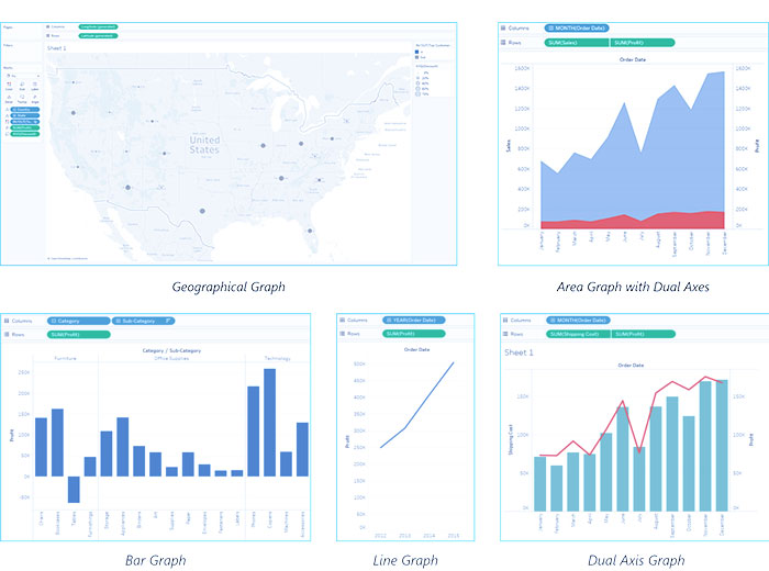 آموزش تبلو Tableau