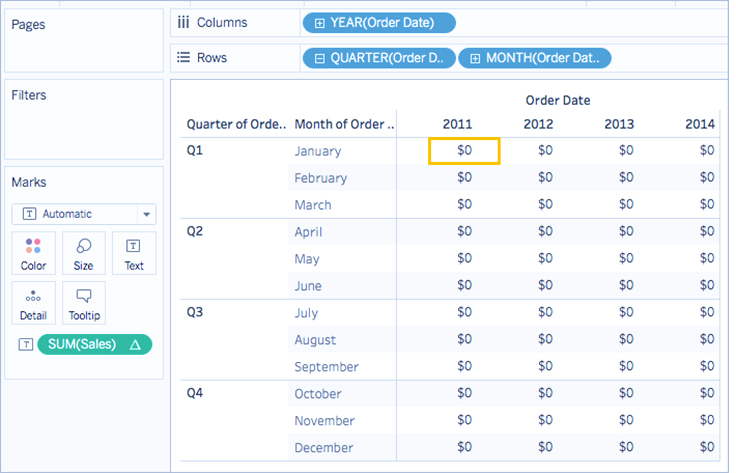 تبدیل مقادیر با Table Calculation در Tableau