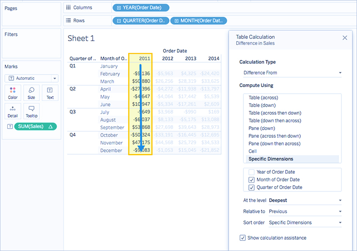 تبدیل مقادیر با Table Calculation در Tableau