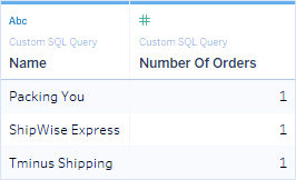 Connect to a Custom SQL Query
