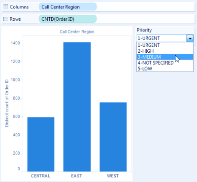 Connect to a Custom SQL Query