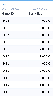 Connect to a Custom SQL Query