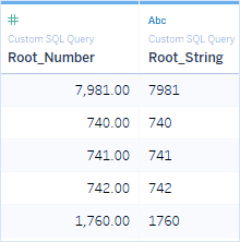 Connect to a Custom SQL Query