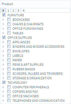 منابع داده مکعبی یا Cube Data Sources