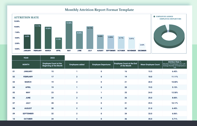 اکسل در مقابل Tableau