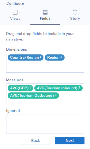 Tableau Data Story