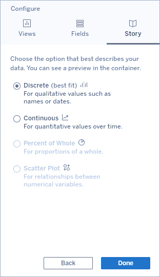 Tableau Data Story