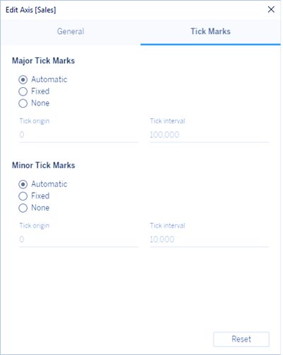 ویرایش Axes (محورها) در Tableau