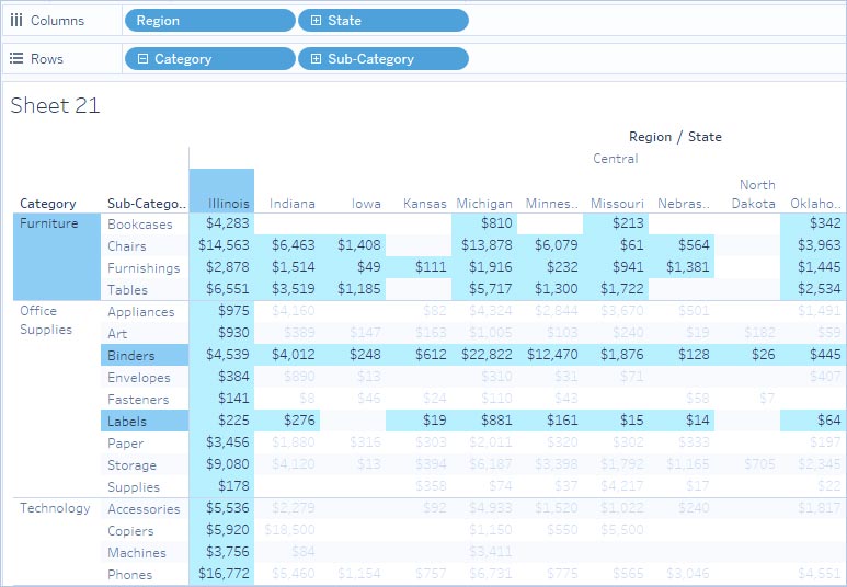 Filter Data (فیلتر داده‌ها) در Tableau