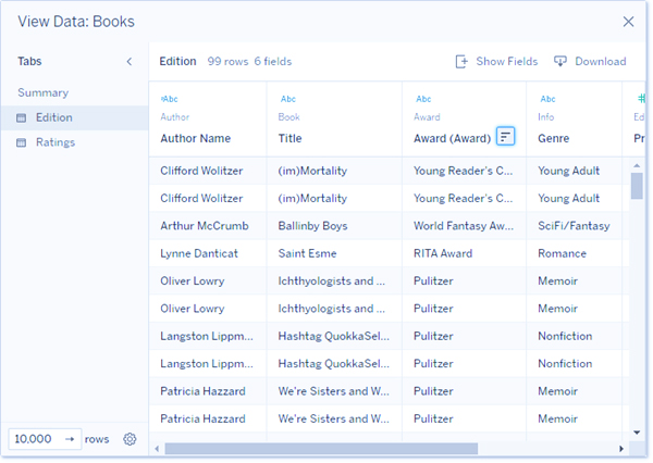 view underlying tableau data