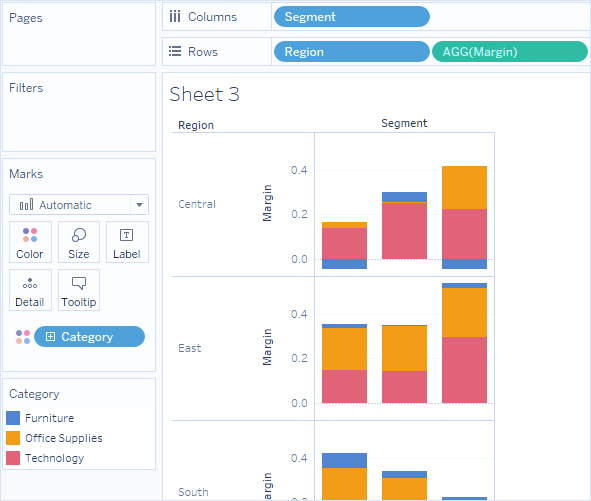 Aggregate Function in Tableau