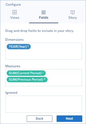 Custom Measure Relationships in Tableau Data Story