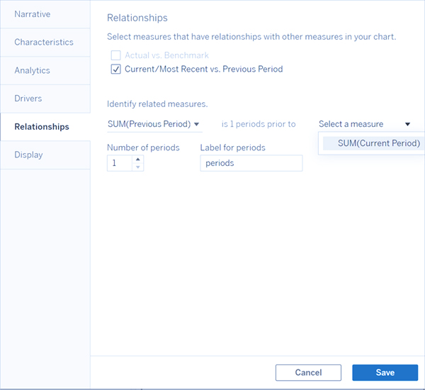 Custom Measure Relationships in Tableau Data Story
