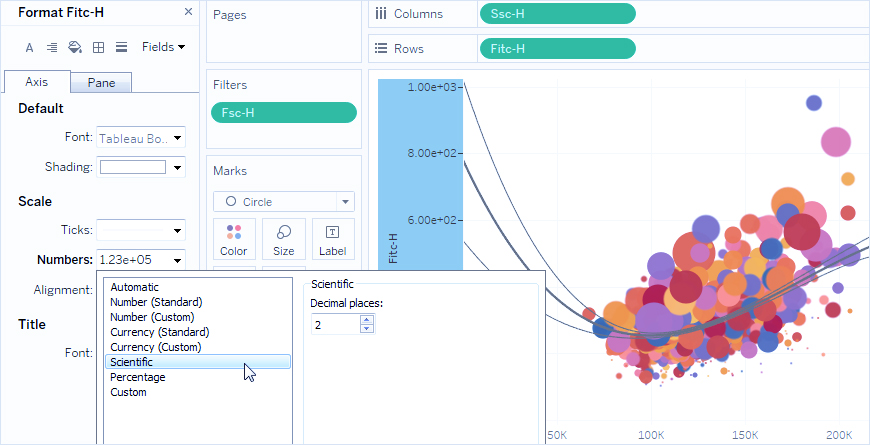 قالب‌بندی اعداد و مقادیر تهی (Null) در Tableau