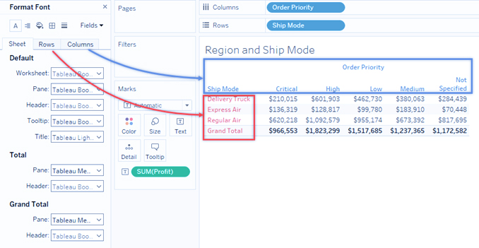 قالب‌ بندی متن و فونت در Tableau