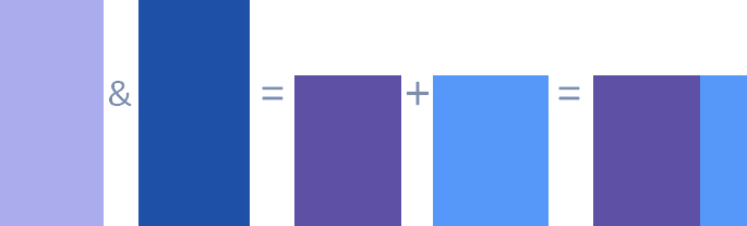 منبع داده Data Source در تبلو