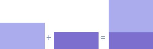 منبع داده Data Source در تبلو
