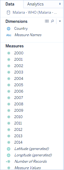 Structure Data for Analysis