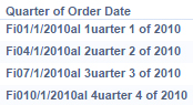 فیلد تاریخ سفارشی Custom Date Format در Tableau