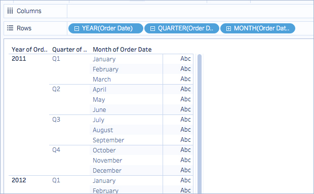 توابع تاریخ Date Function در Tableau