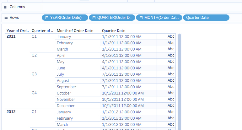 توابع تاریخ Date Function در Tableau