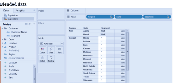 عیب‌یابی Troubleshoot ترکیب داده ها در Tableau