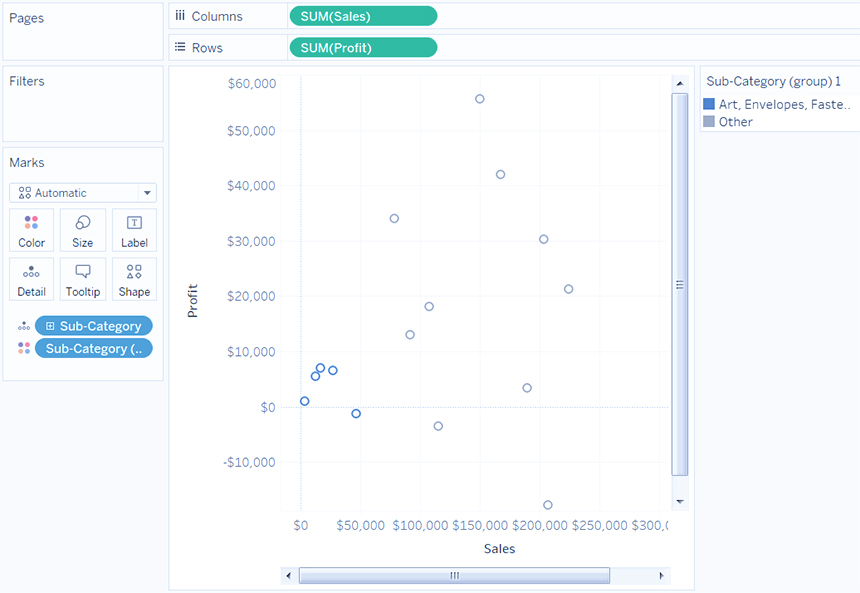 Color a View Using Groups