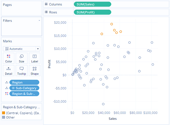 Color a View Using Groups