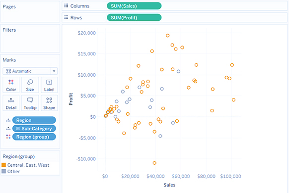 Color a View Using Groups