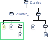 Union Data in Tableau
