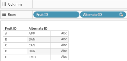 مقادیر Alias Field با استفاده از ترکیب داده ها (Data Blending)