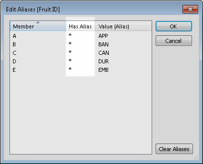 مقادیر Alias Field با استفاده از ترکیب داده ها (Data Blending)