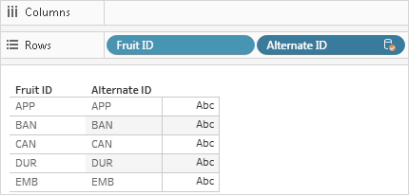 مقادیر Alias Field با استفاده از ترکیب داده ها (Data Blending)