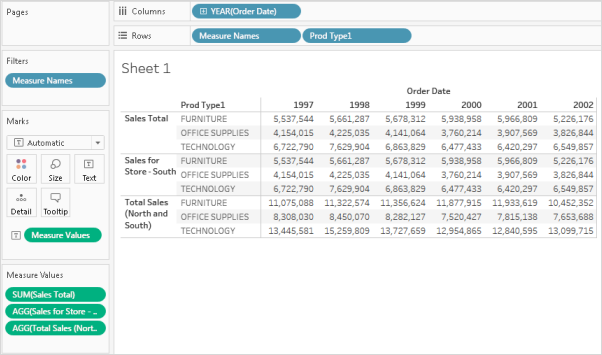 ترکیب داده بر اساس دادههای خلاصه (Blend on Summary Data)