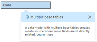 ساخت یک مدل داده رابطهای چندوجهی Multi-fact Relationship Data Model