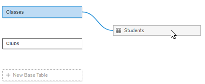 ساخت یک مدل داده رابطهای چندوجهی Multi-fact Relationship Data Model